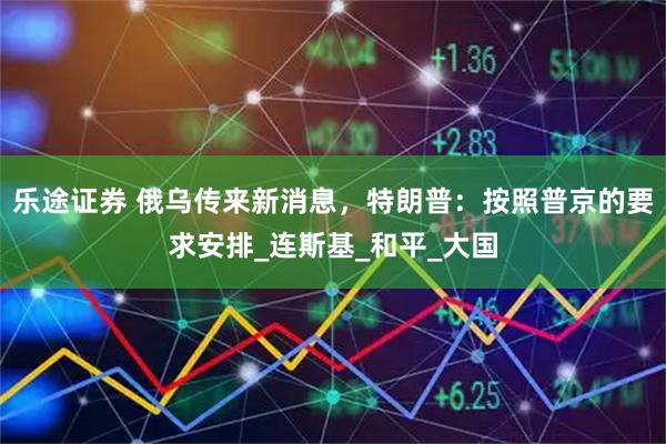 乐途证券 俄乌传来新消息，特朗普：按照普京的要求安排_连斯基_和平_大国