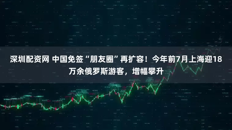 深圳配资网 中国免签“朋友圈”再扩容！今年前7月上海迎18万余俄罗斯游客，增幅攀升